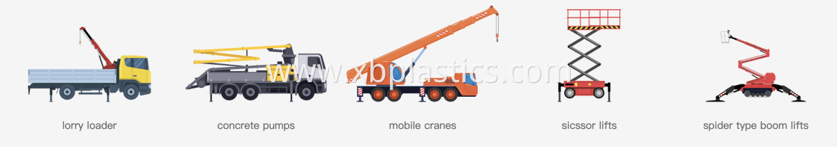 Crane Outrigger Pads